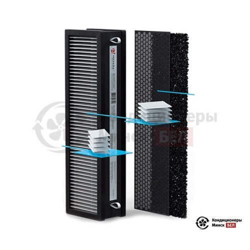  Сменный фильтр Royal Clima Brezza RCB 150 Н12 + carbon в Минске